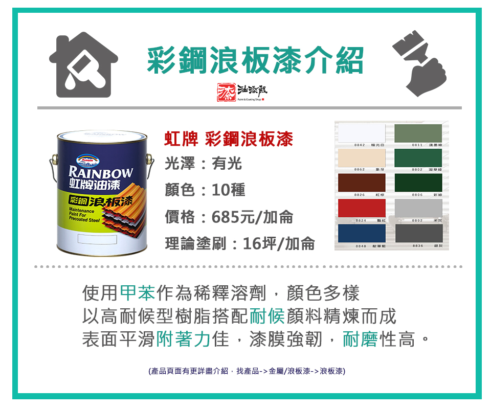 虹牌彩鋼浪板推薦，浪板漆價格比較與顏色規格評價